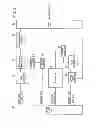 Fig. 04 - Base station device, mobile station device, program, uplink synchronization requesting method, and synchronization-shift measurement signal transmitting method