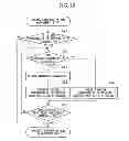 Fig. 09 - Base station device, mobile station device, program, uplink synchronization requesting method, and synchronization-shift measurement signal transmitting method