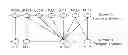 Fig. 01 - Method of transmitting control information in wireless communication system