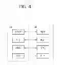 Fig. 05 - Method of transmitting control information in wireless communication system