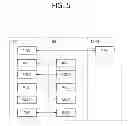 Fig. 06 - Method of transmitting control information in wireless communication system