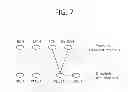 Fig. 08 - Method of transmitting control information in wireless communication system