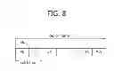 Fig. 09 - Method of transmitting control information in wireless communication system