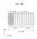 Fig. 11 - Method of transmitting control information in wireless communication system