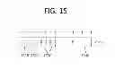 Fig. 16 - APPARATUS AND METHOD FOR PERFORMING RANDOM ACCESS IN WIRELESS COMMUNICATION SYSTEM
