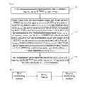 Fig. 02 - Method and user equipment for determining scheduling grant