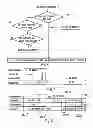 Fig. 04 - CHANNEL RESERVATION IN WIRELESS NETWORK