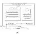 Fig. 08 - Mobile Wireless Device with Internal Network to Interface Between an External Network and a Device User Interface