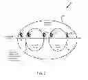 Fig. 03 - Transmission of uplink control information in inter-eNB carrier aggregation