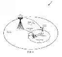 Fig. 04 - Transmission of uplink control information in inter-eNB carrier aggregation