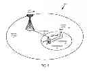 Fig. 06 - Transmission of uplink control information in inter-eNB carrier aggregation
