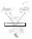 Fig. 01 - Method and apparatus for handoff between source and target access systems