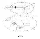 Fig. 04 - Method and apparatus for handoff between source and target access systems