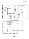 Fig. 06 - Method and apparatus for handoff between source and target access systems
