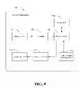 Fig. 10 - Method and apparatus for handoff between source and target access systems