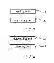 Fig. 07 - Methods and devices for transmitting data