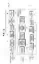 Fig. 02 - Wireless communication system, base station apparatus and mobile station apparatus