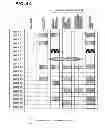 Fig. 08 - Wireless communication system, base station apparatus and mobile station apparatus