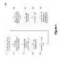 Fig. 05 - Intercell interference mitigation