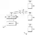 Fig. 01 - Method and system for assigning slot reservations to subscriber radios in a telecommunications system