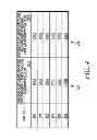 Fig. 05 - Method and system for assigning slot reservations to subscriber radios in a telecommunications system