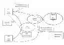 Fig. 01 - Discovery and operation of hybrid wireless wide area and wireless local area networks