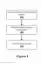 Fig. 05 - ANDSF policies for WLAN and PLMN selection