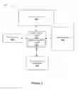 Fig. 06 - ANDSF policies for WLAN and PLMN selection