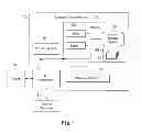 Fig. 02 - Transmitting and receiving data based on multipath