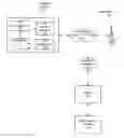 Fig. 01 - Method and apparatus for providing location-aware Wi-Fi access