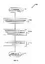 Fig. 03 - System and method providing interoperability between cellular and other wireless systems