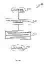 Fig. 04 - System and method providing interoperability between cellular and other wireless systems
