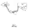Fig. 12 - System and method providing interoperability between cellular and other wireless systems