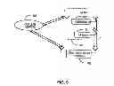 Fig. 14 - System and method providing interoperability between cellular and other wireless systems