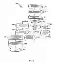 Fig. 18 - System and method providing interoperability between cellular and other wireless systems