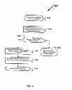 Fig. 19 - System and method providing interoperability between cellular and other wireless systems