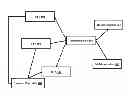 Fig. 01 - METHOD AND APPARATUS TO DERIVE SYSTEM TIMING AT A WIRELESS BASE STATION