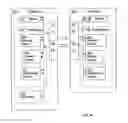 Fig. 05 - Time Synchronization in a Communication Network
