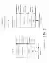 Fig. 03 - Methods, systems and apparatus for the servicing of fibre channel login frames