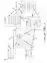 Fig. 06 - Methods, systems and apparatus for the servicing of fibre channel login frames