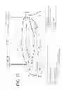 Fig. 18 - Methods, systems and apparatus for the servicing of fibre channel login frames