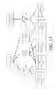 Fig. 19 - Methods, systems and apparatus for the servicing of fibre channel login frames