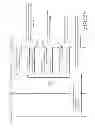 Fig. 30 - Methods, systems and apparatus for the servicing of fibre channel login frames