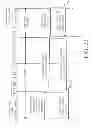 Fig. 34 - Methods, systems and apparatus for the servicing of fibre channel login frames