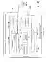 Fig. 43 - Methods, systems and apparatus for the servicing of fibre channel login frames