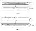 Fig. 02 - METHOD FOR PROCESSING MULTICAST GROUP, DCI ROUTER AND SYSTEM