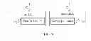 Fig. 05 - METHOD FOR PROCESSING MULTICAST GROUP, DCI ROUTER AND SYSTEM