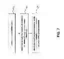 Fig. 07 - System and method for requesting content using an electronic device