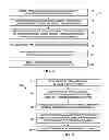 Fig. 04 - System and method for binding flows in a service cluster deployment in a network environment