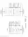 Fig. 03 - Methods, systems and apparatus for converged network adapters